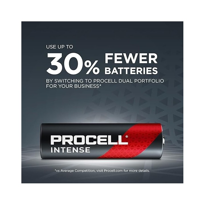 Procell Alkaline Intense Power AAA, 1.5V Batteries Pack of 24